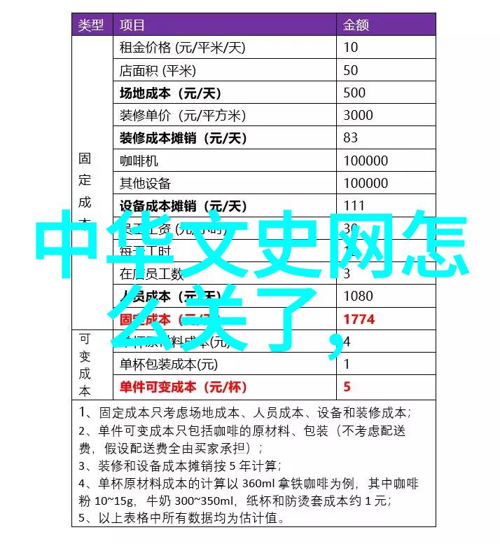 中国神话故事英文简短80字揭秘那些古老传说我怎样在一分钟内掌握中国神话的精髓