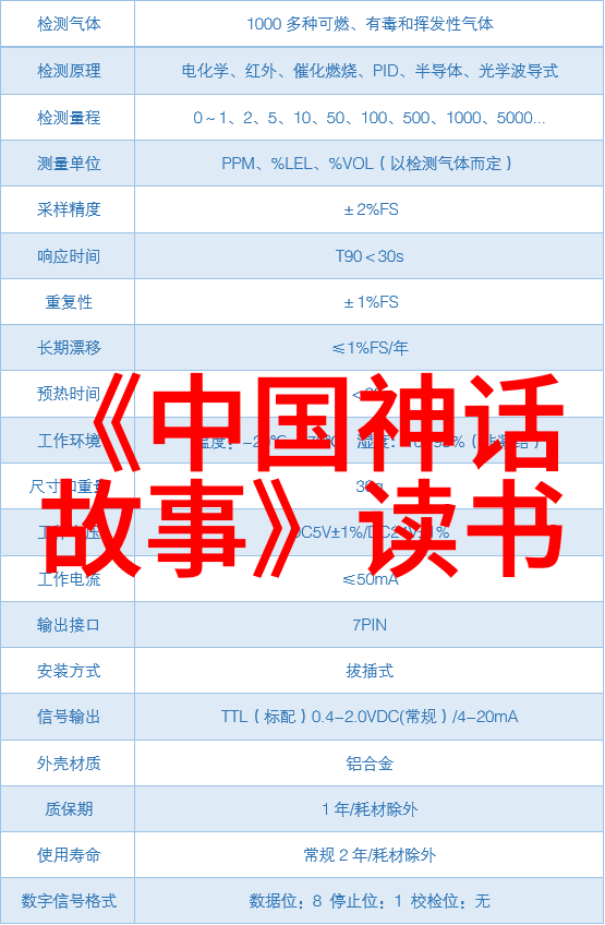 探索往昔辉煌深入了解历史巨匠的光芒