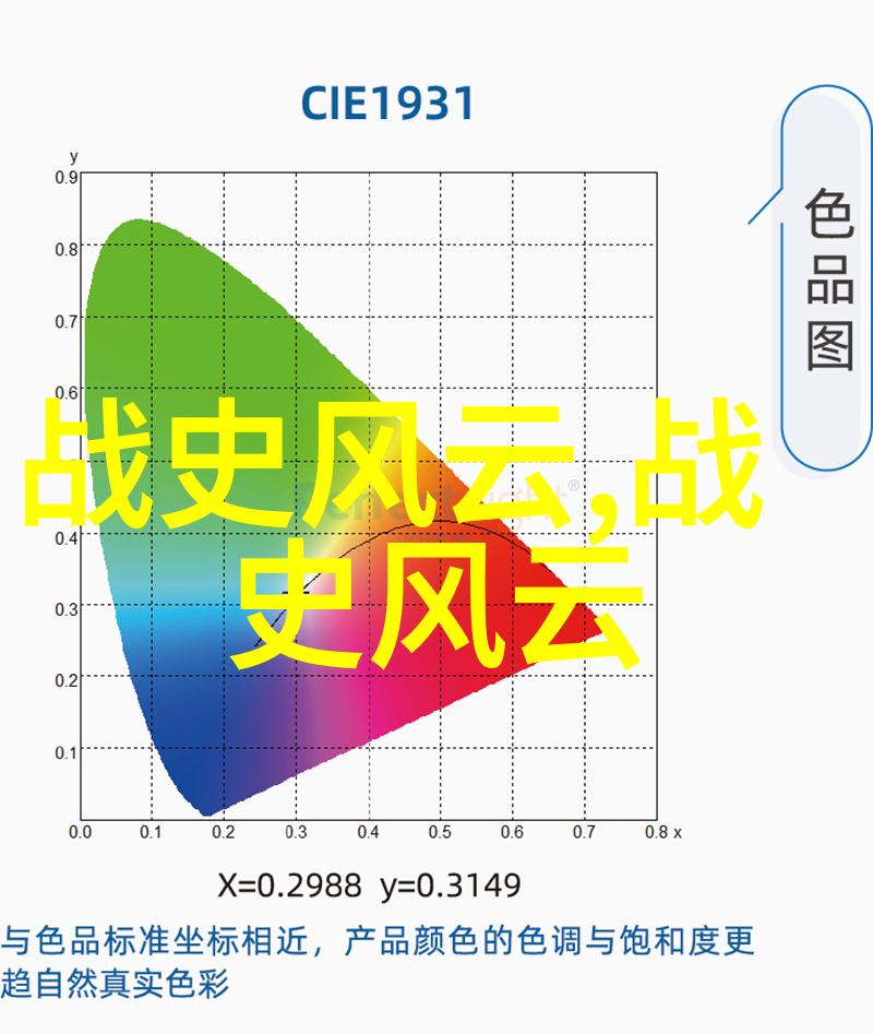 失忆后我成了大佬的白月光记我重逢前夕的大事记