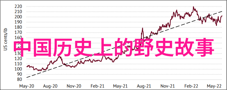 端午节的来历叫我想起了那个夏天的故事