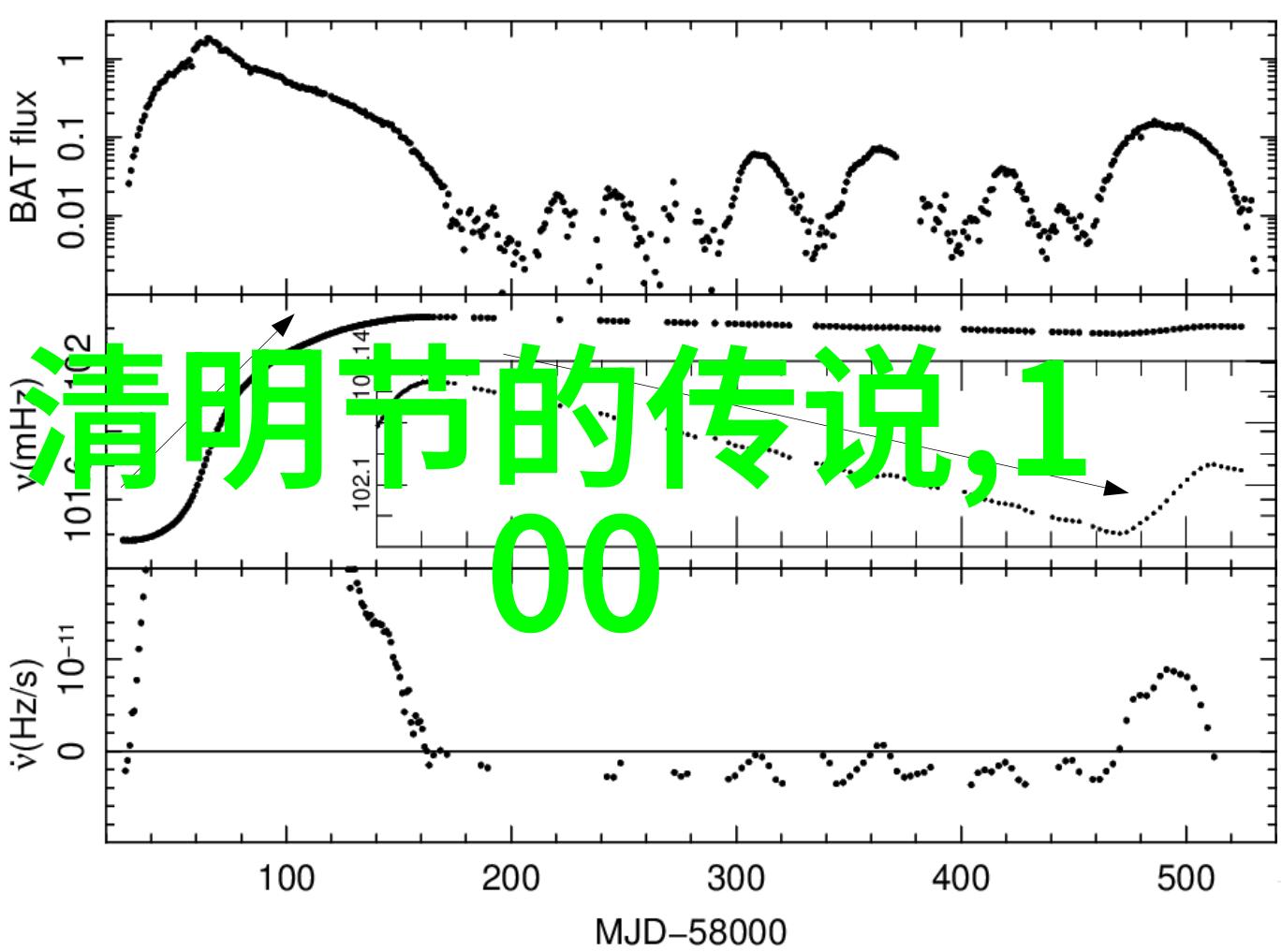 古今神话录探秘百家姓中的仙凡交融