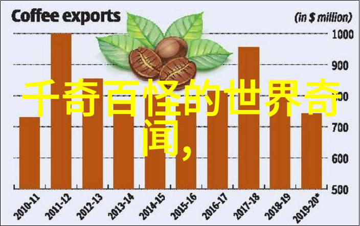 中国神话故事100个我和爷爷的神话大冒险