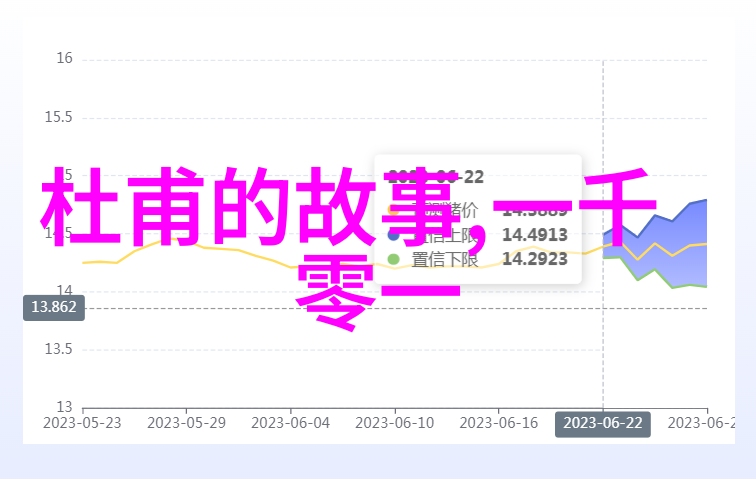 元朝栋梁脱脱的政治智慧与帝国辉煌