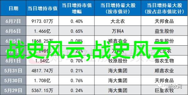 穿越时空的历史小径中国近代历史小故事书籍探秘