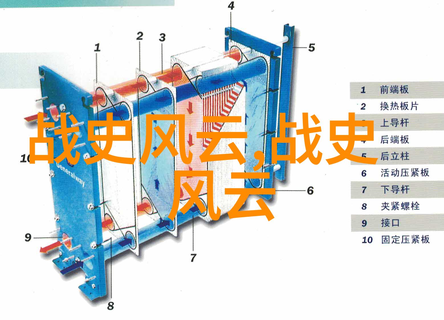 一夫多妻制是同时睡一床吗六部的具体职能犹如对偶中的双胞胎各司其职协调运作