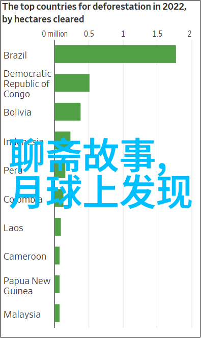 民间故事300 400字我家老表的牛皮大王子