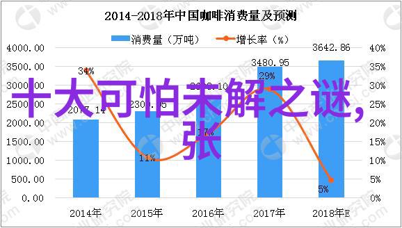 神话故事合集传说与奇迹的纷繁篇章