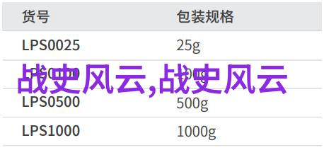 鸦片战争的逆袭从海防无力到洋务新政