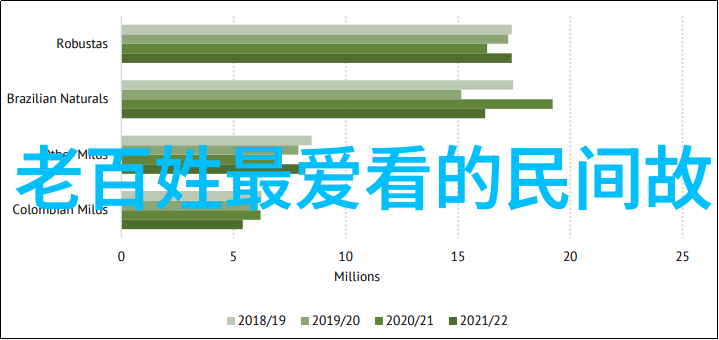 30秒讲一段最有趣的历史我来给你讲一个关于飞行器发明者莱特兄弟的故事