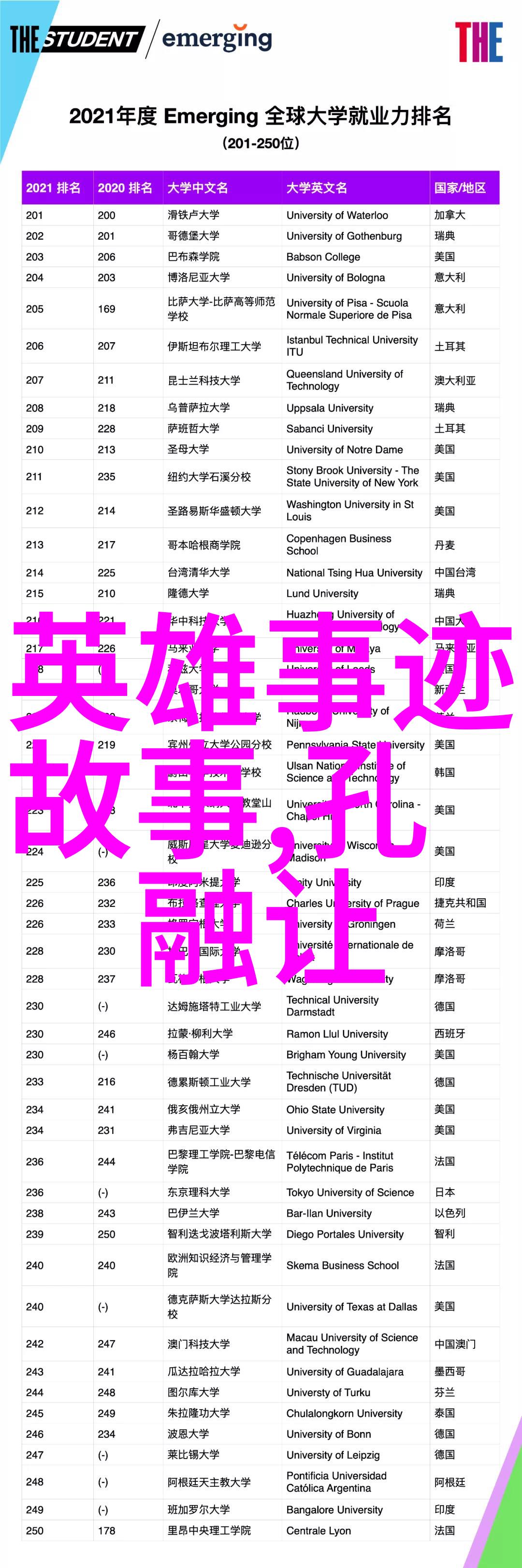 生物变异与进化突破科学界震惊的新发现