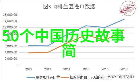 主题-逆袭的旋律纯A男团混进了OMEGA的奇幻演出