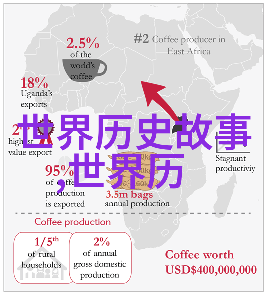 宋朝开国之君赵匡胤的改革措施赵匡胤的新政革新