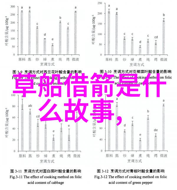 七年六爱简介