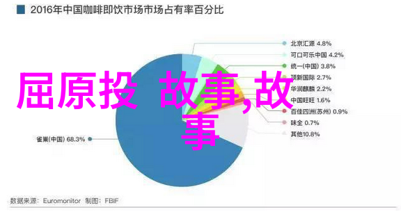 经典文学中的人物原型他们的真实面目是什么