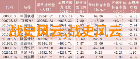 赵云清风徐来水波澜中的忠诚守护