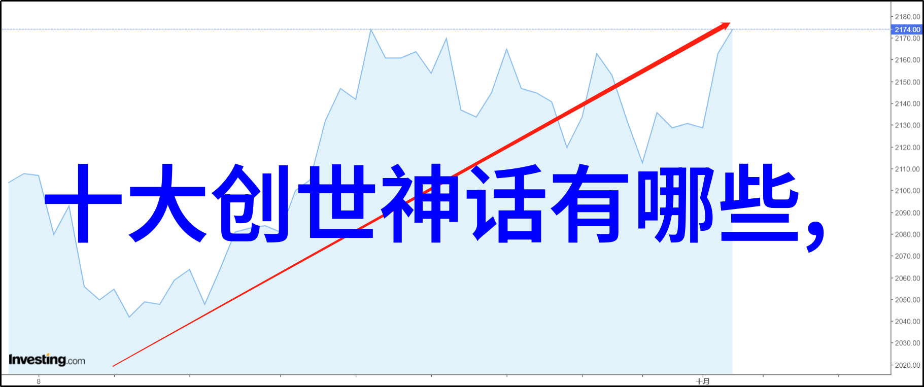 古代智谋龙蟠虎跃的秘密