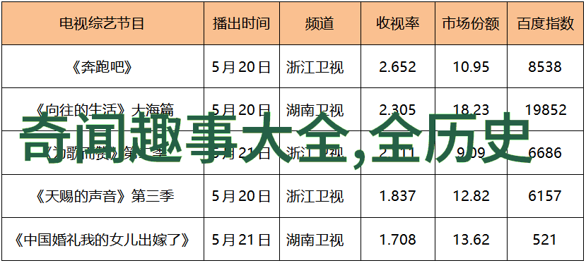 探秘40种做哪些事图片展现生活多样性与创意的视觉艺术集锦