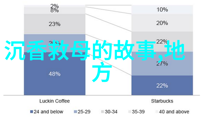 中国伟人排名简介探索历史巨人的光芒与影响力