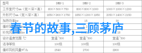 童心的足迹历史故事之旅