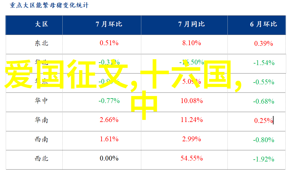 时光的奏鸣聆听历史之声