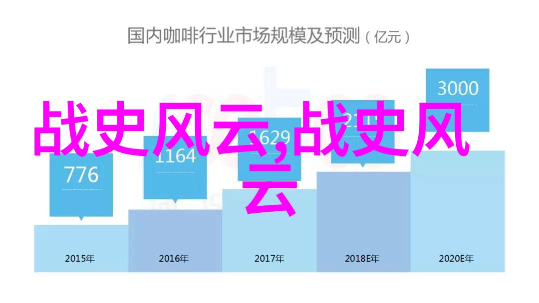 诸葛亮失踪记 一场未曾公开的政治博弈