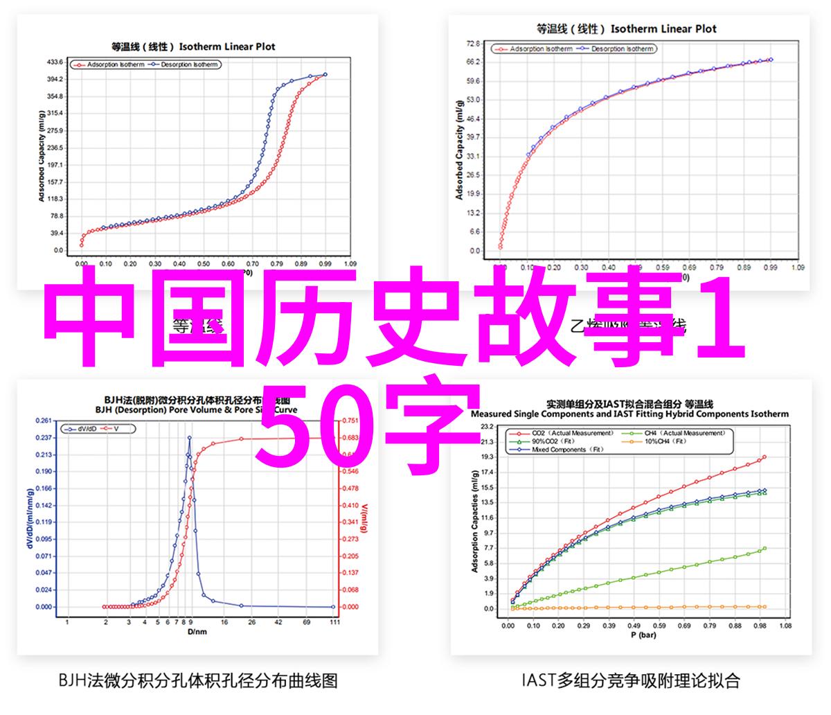 红墙绿水里的爱情故事故宫那些被遗忘的情诗