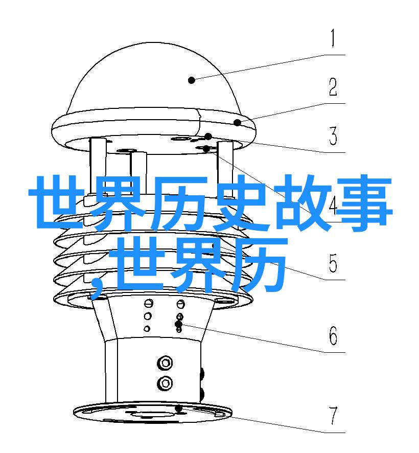 中学生必知的历史故事从古代英杰到现代伟业