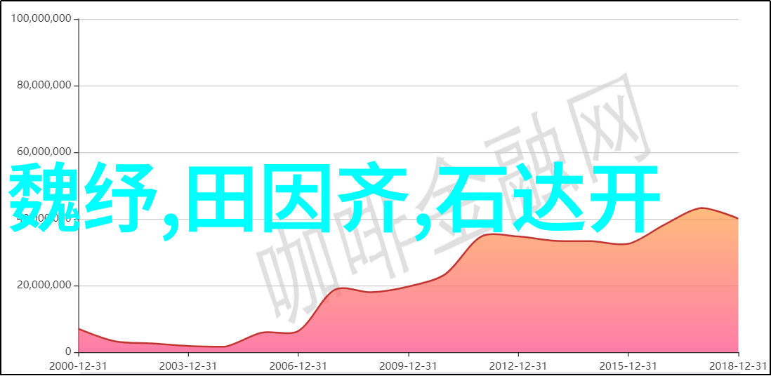 儿童历史故事的奇妙世界穿越时空探索古今传说