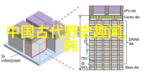 中国经典传统文化故事中彝族月琴的由来又是怎样的传说呢