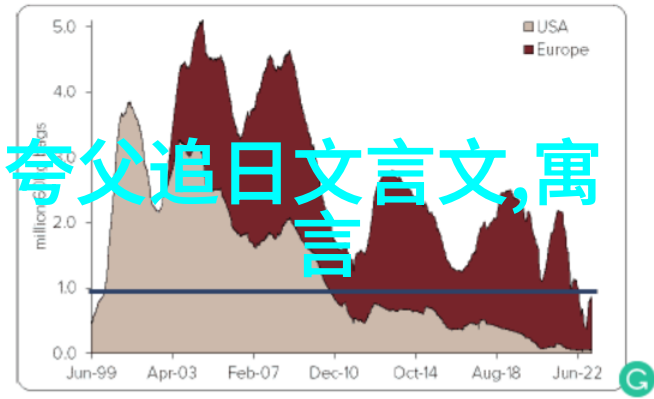 古代英豪的英雄事迹探索历史上的英勇故事