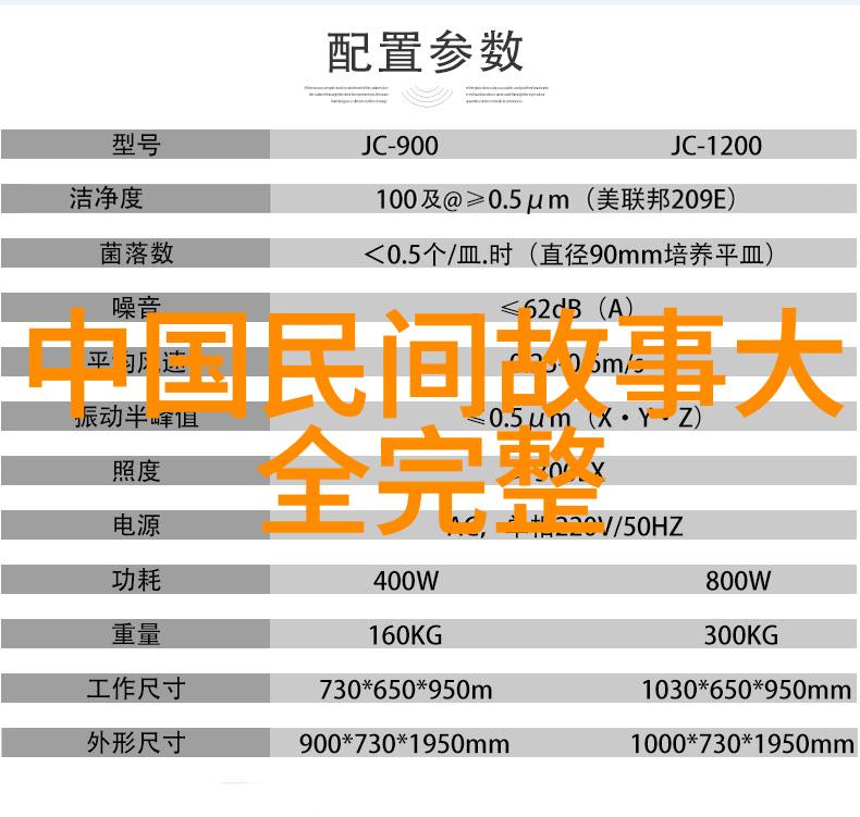 探索傳統文化遺產神話故事中的人物與象徵意義