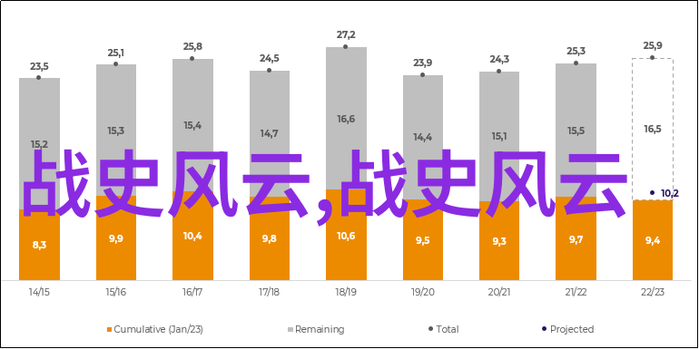 绘梦童话儿童睡前故事大全