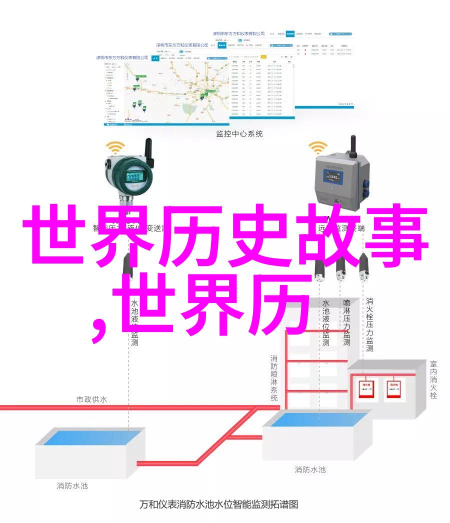 解读古今神话百则真实传说探究