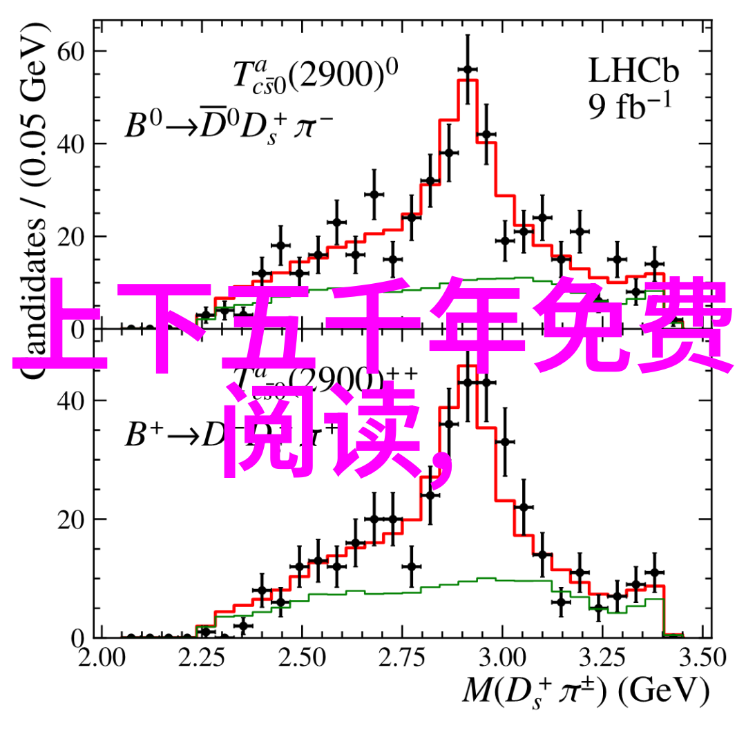 野史趣闻id我是如何在网上发现一段关于古代帝王的荒唐往事的