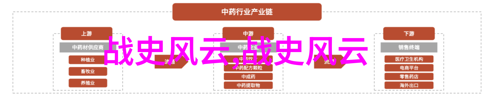 奇闻录时空裂缝中的遗失城市