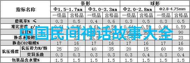 民族地区特色的民間神話對當地文化發展有什麼影響呢