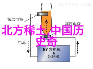 主题我在图书馆里发现的那些不可思议的野史趣闻