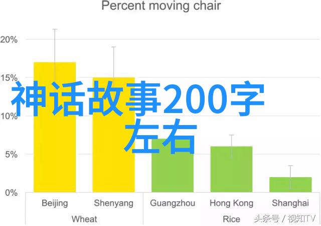 神笔马良天涯漫步的艺术家