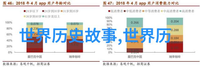 公孙衍魏国宠臣与三国演义中的智谋双棱