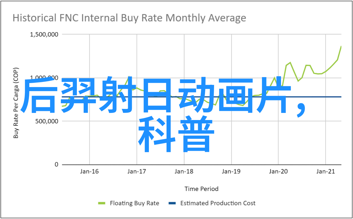 时光回响追溯那些蕴含往昔风貌的成语由来