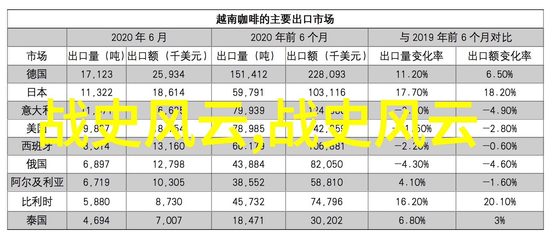 一夫多妻不会吃醋吗我是怎么不吃醋的揭秘多情男友的秘密