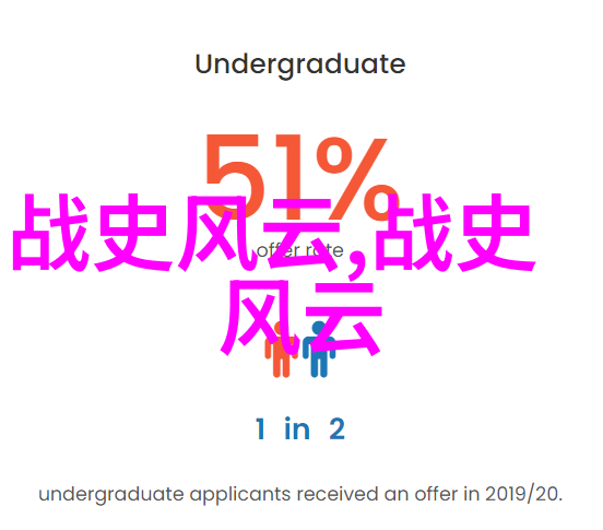 史记三国演义的智慧再现怎样学习出自文人笔下的经典品质