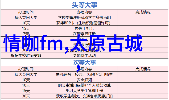 历史上最残暴的 - 黑暗时代的罪恶揭秘历史上最残暴的人类行为