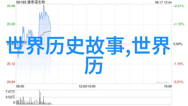 野史中的皇帝故事讲述了恩师郑天经的离世与康熙帝的悲痛交织犹如秋风中落叶无声却有情