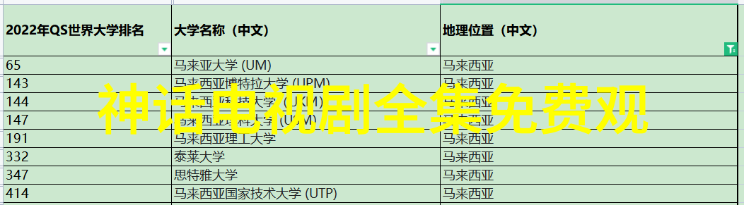 历史名人的轶事趣闻你不知道的孙中山与陈达的咖啡厅秘密会谈