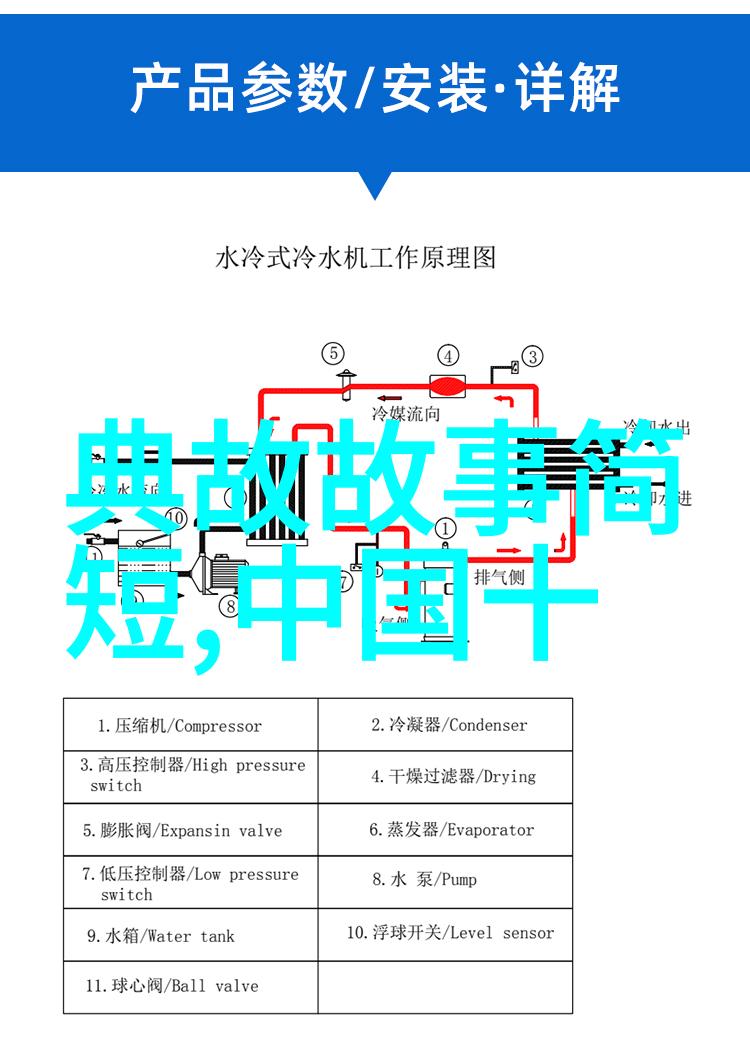 上古神话故事大全听我来讲你这天界斗争月亮公主与太阳王的悲欢离合