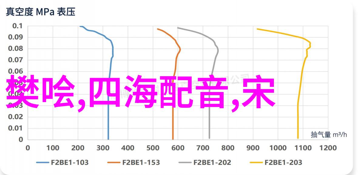 揭秘上苍恩赐的背后分析1988年的神仙现身事件