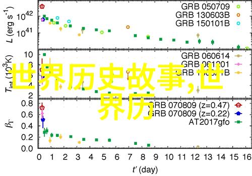 蒙古族入主中原后汉族文化如何融入元代生活