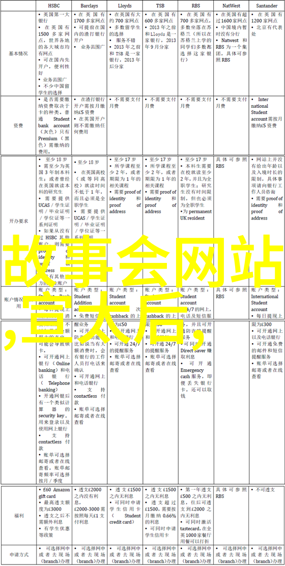 二年级寓言故事智慧启示