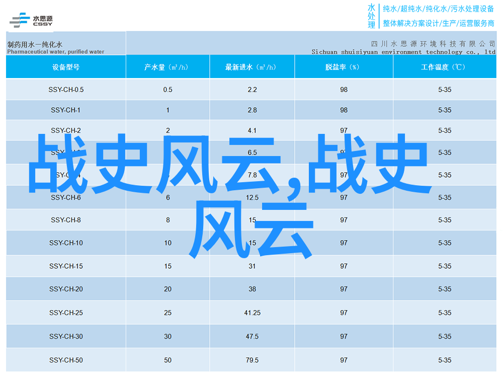 中国古代神话故事四年级你知道吗中国古代有很多超级有趣的神话故事